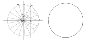 ガウスの十七角形作図法