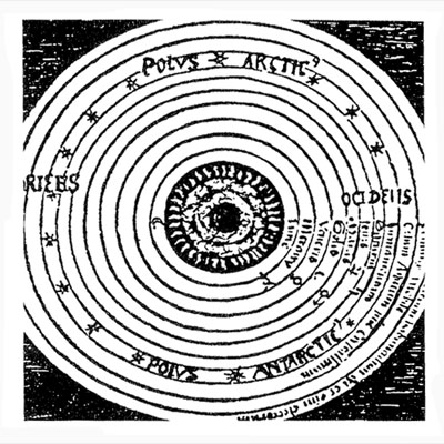 アリストテレスの宇宙モデル